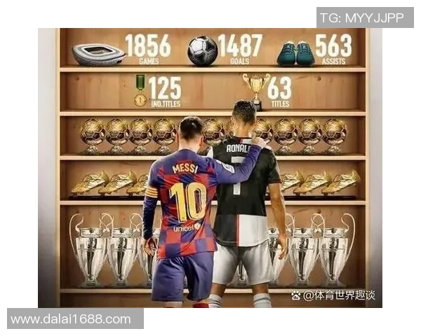 足球巨星数据对比解析：梅西与C罗各项指标全面对比分析